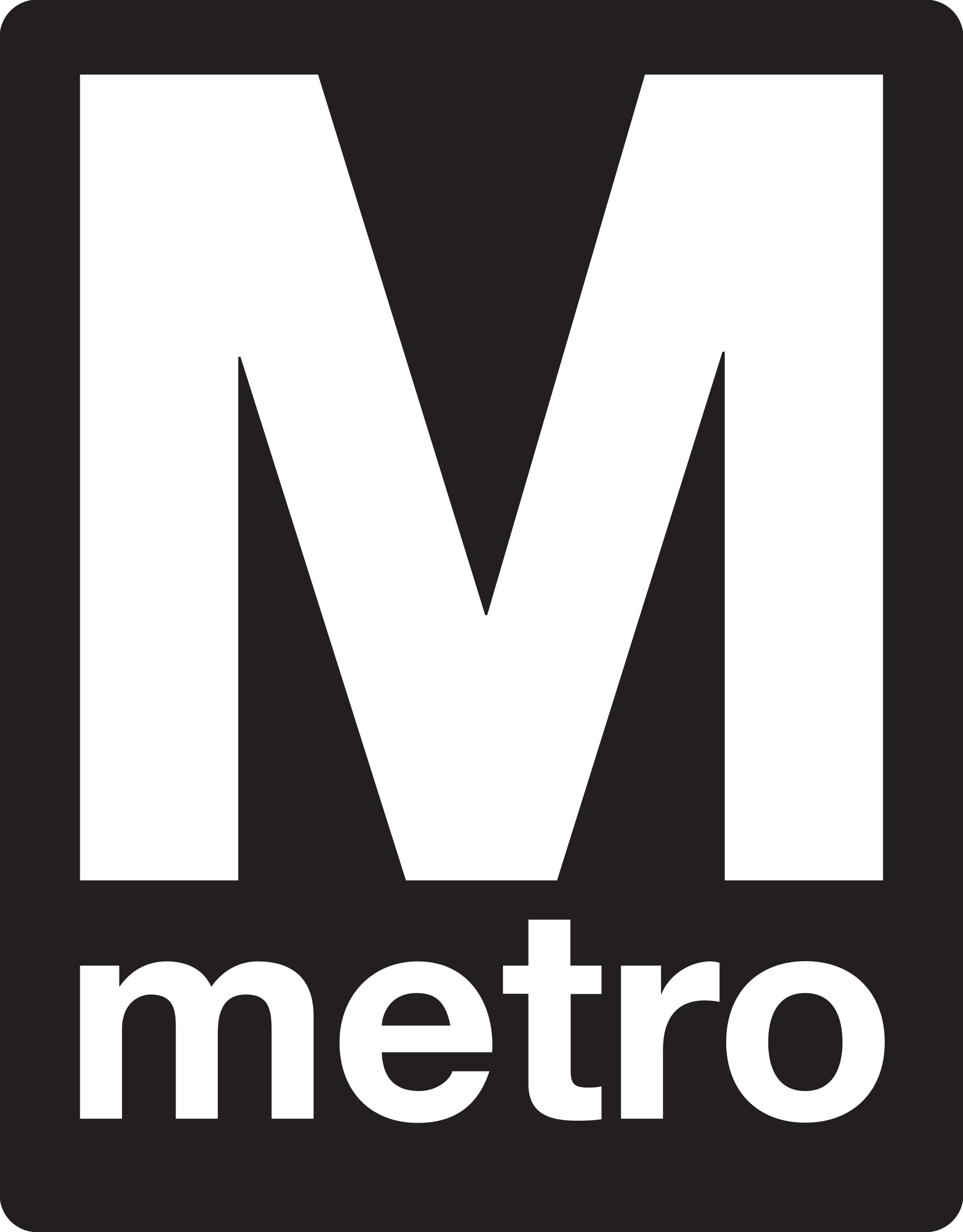 DC Metro (WMATA)